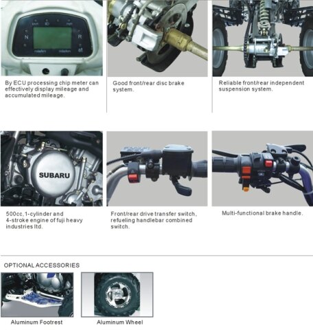 listing image