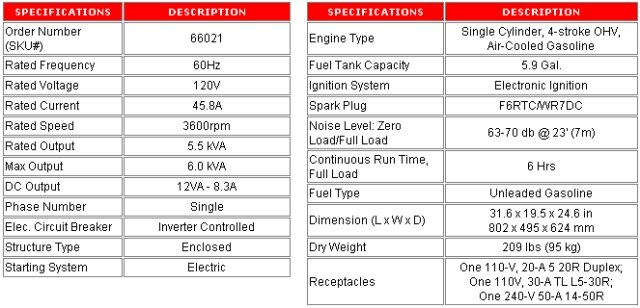 listing image